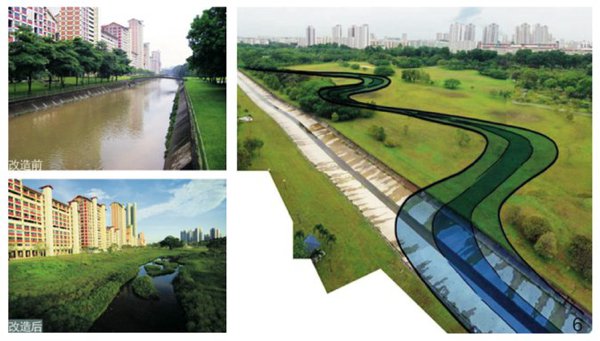 图6 河道改造前后对比图(引自http://www.gooood.hk/River-Restoration-Singapore.htm)