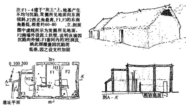 图2 郑州大河村新石器晚期遗址分室地面建筑[3]