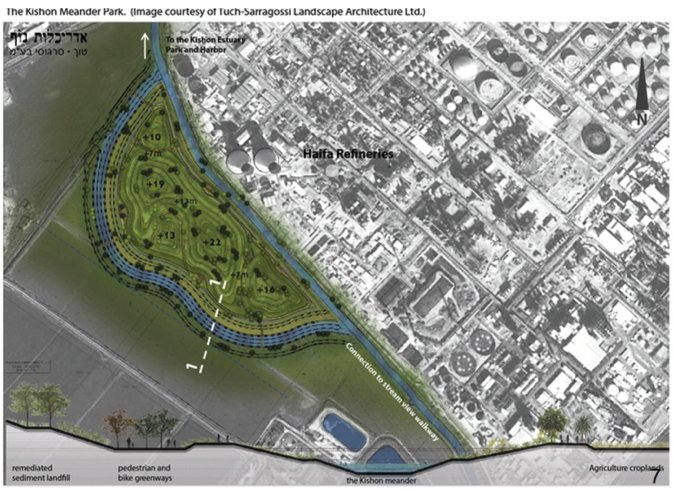 图7 土方填埋场公园设计