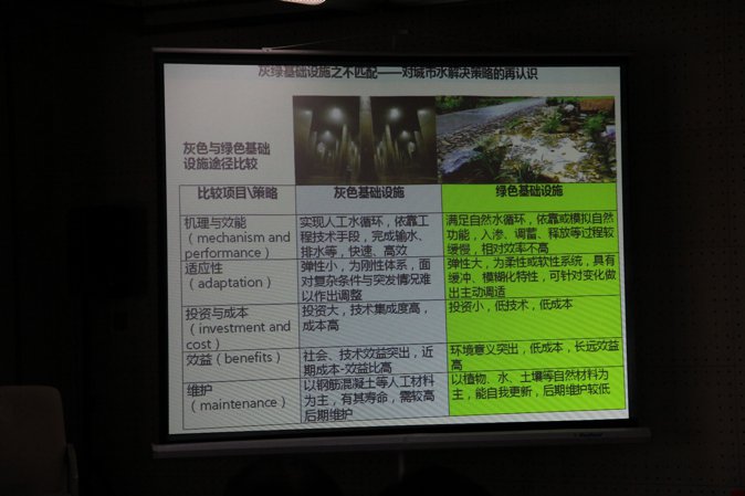 2015-chinese-society-of-landscape-architecture-parallel-session-1-11