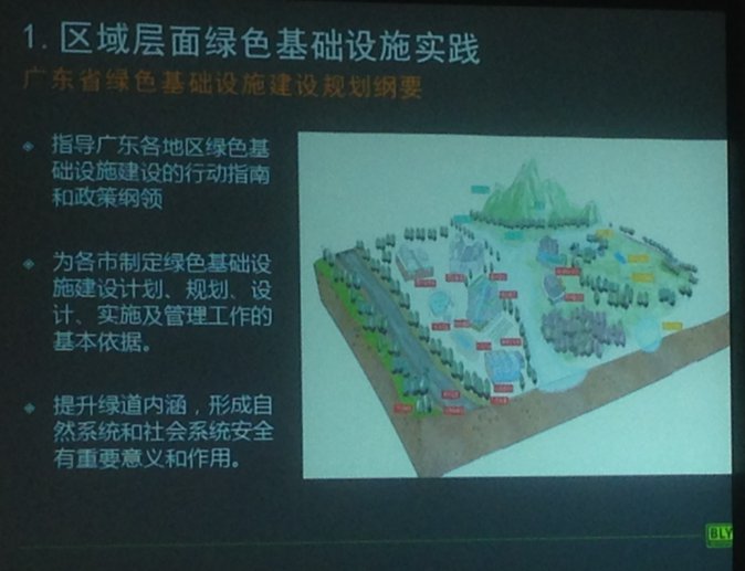 2015-chinese-society-of-landscape-architecture-parallel-session-1-70